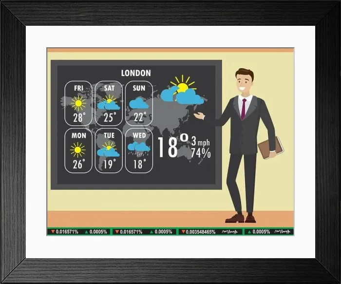 Framed Print : Man on TV tells a weather forecast, cartoon vector illustration Framed Print : Man on TV tells a weather forecast, cartoon vector illustration
