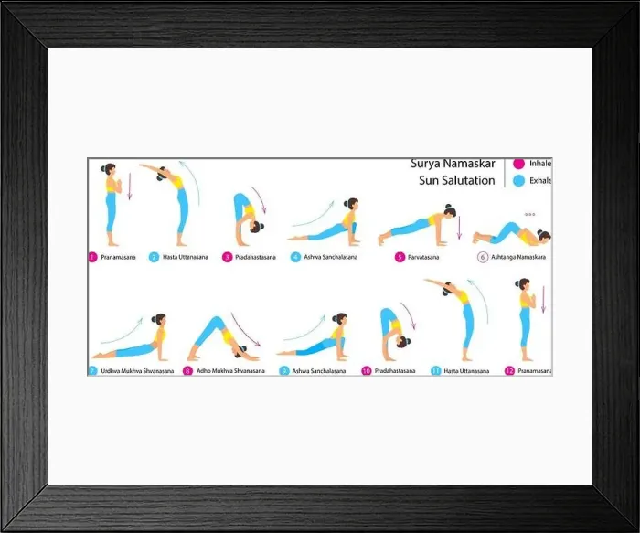 Framed Print : Surya namaskar A sun salutation yoga asanas sequence set vector illustration Framed Print : Surya namaskar A sun salutation yoga asanas sequence set vector illustration