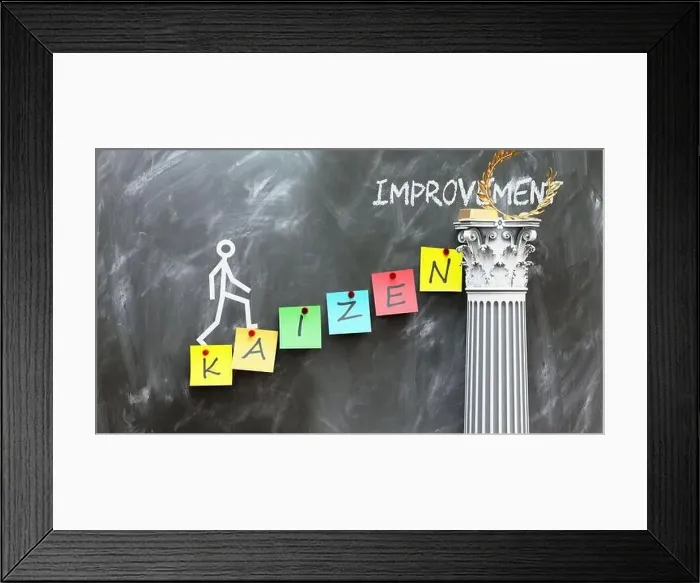 Framed Print : Kaizen leads to Improvement - a metaphor showing how kaizen makes the way to reach desired improvement Framed Print : Kaizen leads to Improvement - a metaphor showing how kaizen makes the way to reach desired improvement