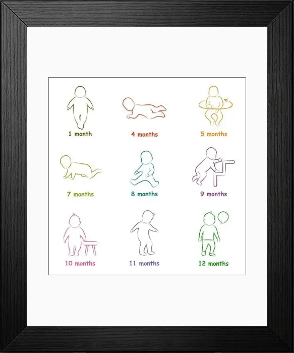 Framed Print : baby development icon, child growth stages, toddler milestones Framed Print : baby development icon, child growth stages, toddler milestones