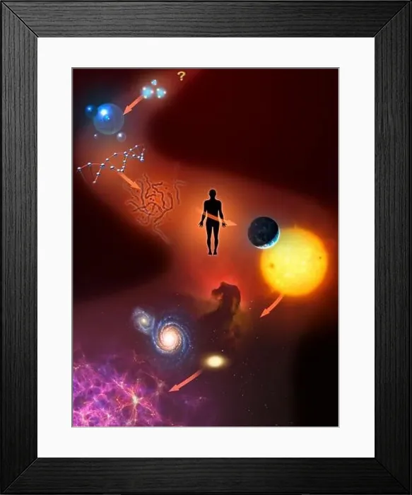 Framed Print : Scale of the Universe Framed Print : Scale of the Universe
