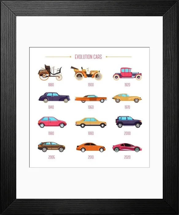 Framed Print : Cars evolution retro vehicles and modern transport isolated models Framed Print : Cars evolution retro vehicles and modern transport isolated models