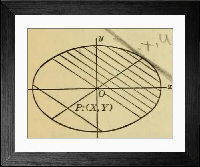 Framed Print : Plane and solid analytic geometry Framed Print : Plane and solid analytic geometry
