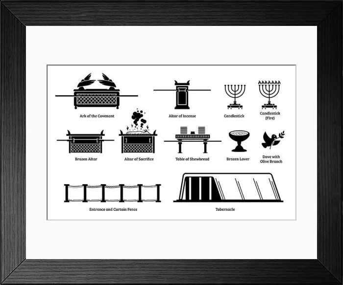 Framed Print : Ark of the Covenant and Christian religious items Framed Print : Ark of the Covenant and Christian religious items