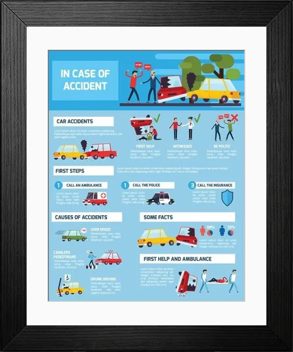 Framed Print : Road accidents infographic set with first aid and causes symbols flat vector illustration