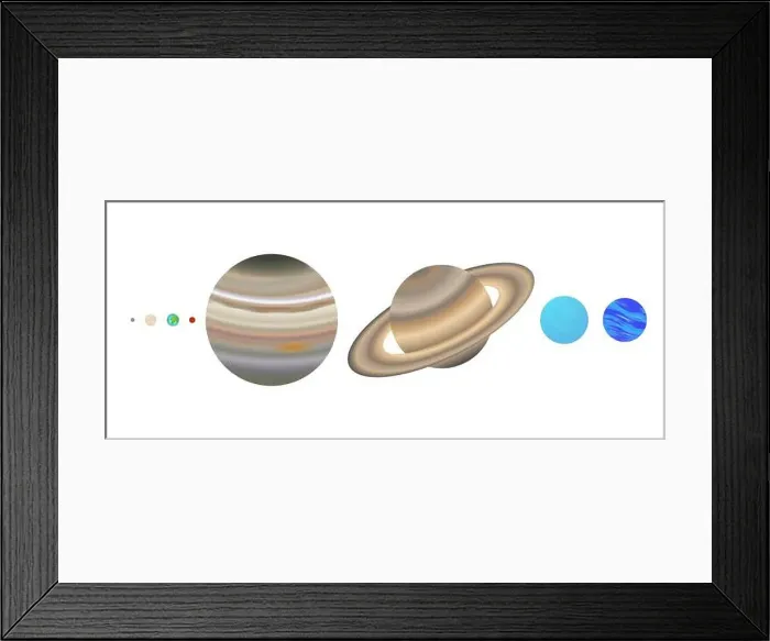 Framed Print : Planet Size Proportions or Comparison Flat Illustration of the Solar System Framed Print : Planet Size Proportions or Comparison Flat Illustration of the Solar System
