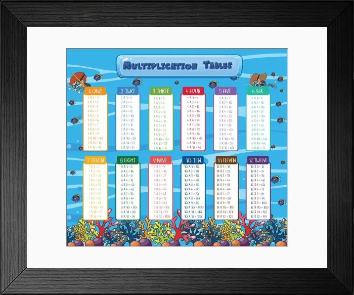 Framed Print : Math Multiplication Tables Underwater Scene illustration Framed Print : Math Multiplication Tables Underwater Scene illustration