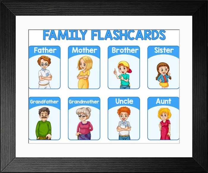 Framed Print : Educational English word card of family members illustration Framed Print : Educational English word card of family members illustration