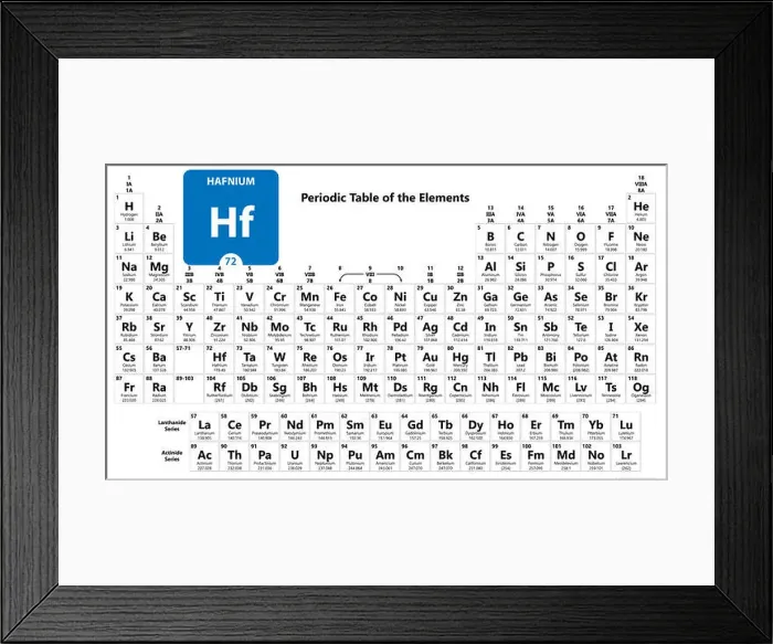 Framed Print : Hafnium Hf chemical element. Hafnium Sign with atomic number Framed Print : Hafnium Hf chemical element. Hafnium Sign with atomic number