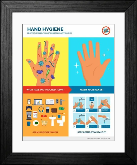 Framed Print : Hand hygiene and safe hand washing poster: hand washing procedure Framed Print : Hand hygiene and safe hand washing poster: hand washing procedure