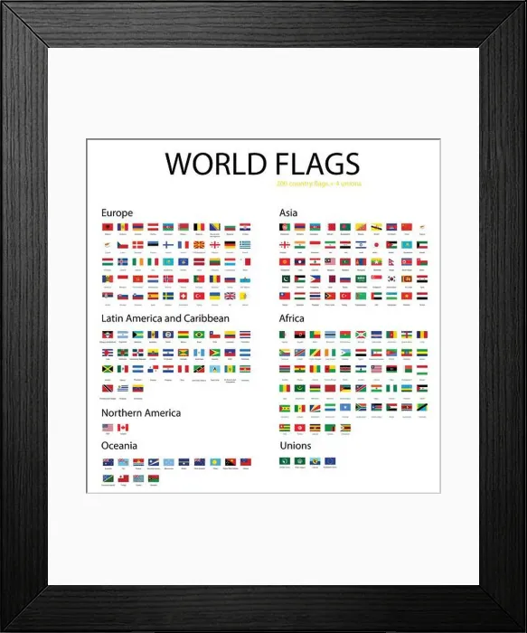 Framed Print : Vector icon set, collection world flags. Europe, Asia, Africa, Northern and Latin America, Australia Framed Print : Vector icon set, collection world flags. Europe, Asia, Africa, Northern and Latin America, Australia
