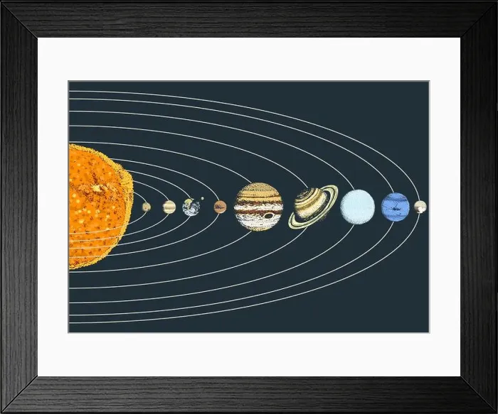 Framed Print : planets in solar system. moon and the sun Framed Print : planets in solar system. moon and the sun