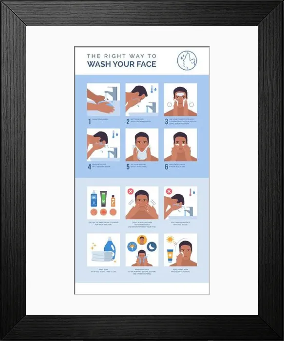 Framed Print : The right way to wash your face: how to cleanse your face step by step, skincare tips for men Framed Print : The right way to wash your face: how to cleanse your face step by step, skincare tips for men