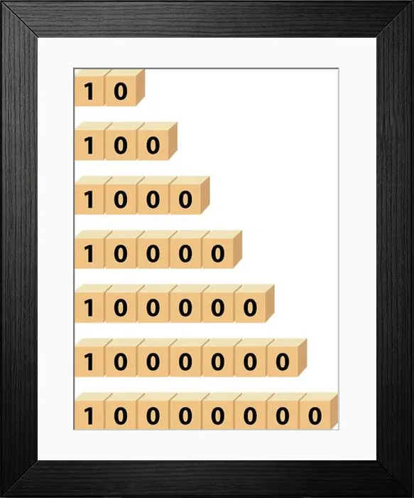 Framed Print : Children's numbers blocks.10 to 10000000 blocks. vector illustration. kids math learning education