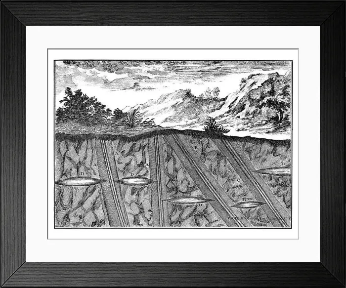 Framed Print : 18th century illustration of how the mine-shaft would sunk Framed Print : 18th century illustration of how the mine-shaft would sunk