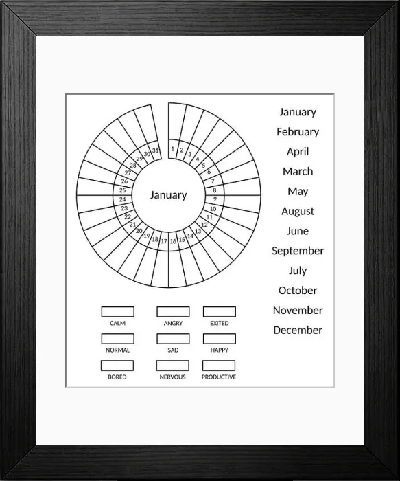 Framed Print : Mood tracker circle blank with numbers and months. Bullet journal monochrome template Framed Print : Mood tracker circle blank with numbers and months. Bullet journal monochrome template