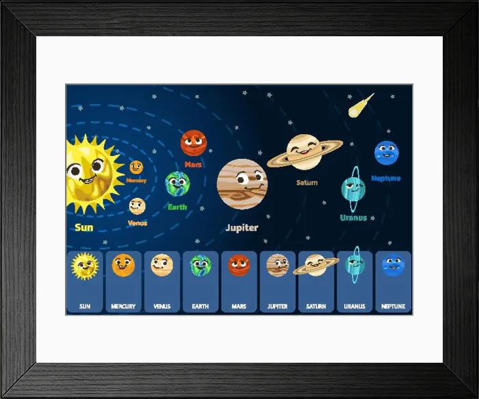 Framed Print : Cute cartoon Solar system space planets with smiling faces orbiting Sun, vector illustration. Kids astronomy poster Framed Print : Cute cartoon Solar system space planets with smiling faces orbiting Sun, vector illustration. Kids astronomy poster