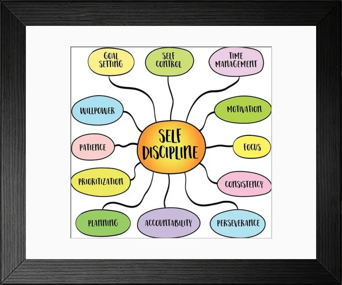 Framed Print : Self discipline, the ability to control one emotions Framed Print : Self discipline, the ability to control one emotions