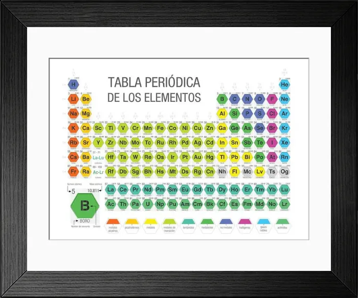 Framed Print : TABLA PERIODICA DE LOS ELEMENTOS -Periodic Table of the Elements in Spanish language- formed by modules in the form of Framed Print : TABLA PERIODICA DE LOS ELEMENTOS -Periodic Table of the Elements in Spanish language- formed by modules in the form of