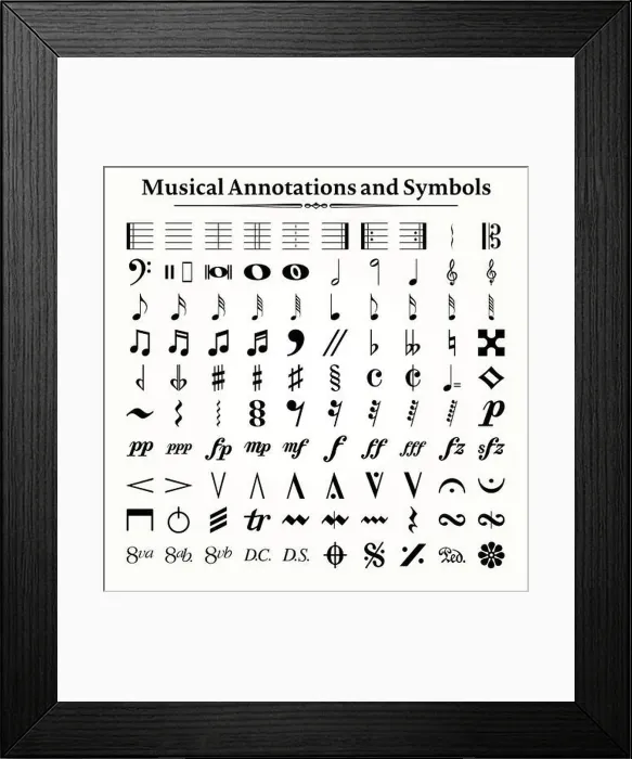 Framed Print : Elements of musical symbols, icons and annotations Framed Print : Elements of musical symbols, icons and annotations