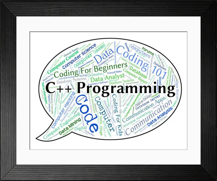 Framed Print : C++ Programming Showing Software Development And System Framed Print : C++ Programming Showing Software Development And System