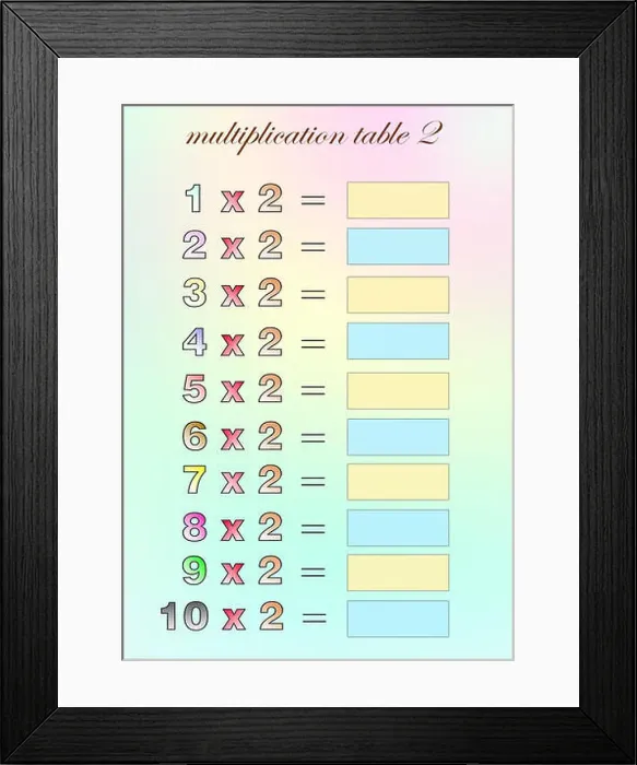 Framed Print : multiplication table of two with empty space to write - school exercises for children Framed Print : multiplication table of two with empty space to write - school exercises for children