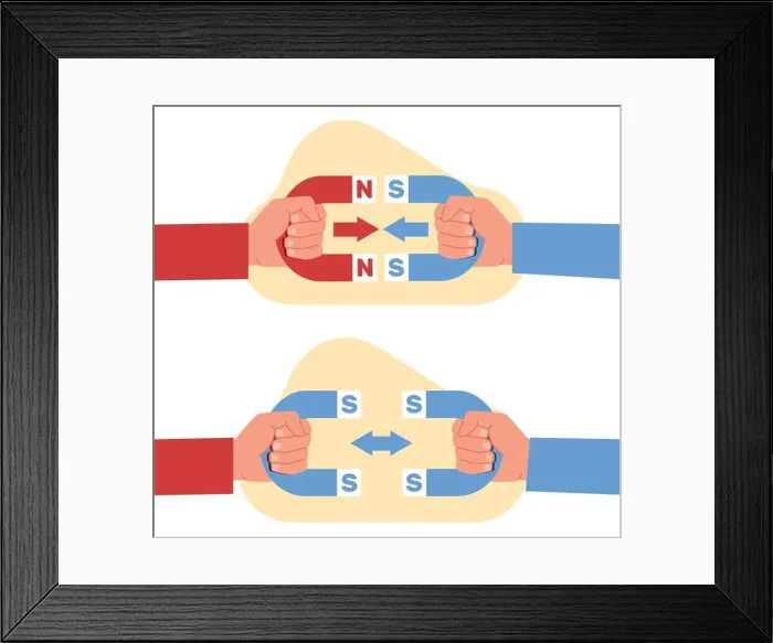 Framed Print : Magnetic force. Opposite poles of magnet attract and equal repel Framed Print : Magnetic force. Opposite poles of magnet attract and equal repel