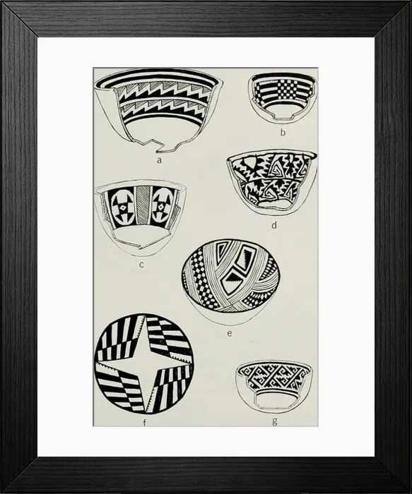 Framed Print : Chapters in the prehistory of Eastern Arizona