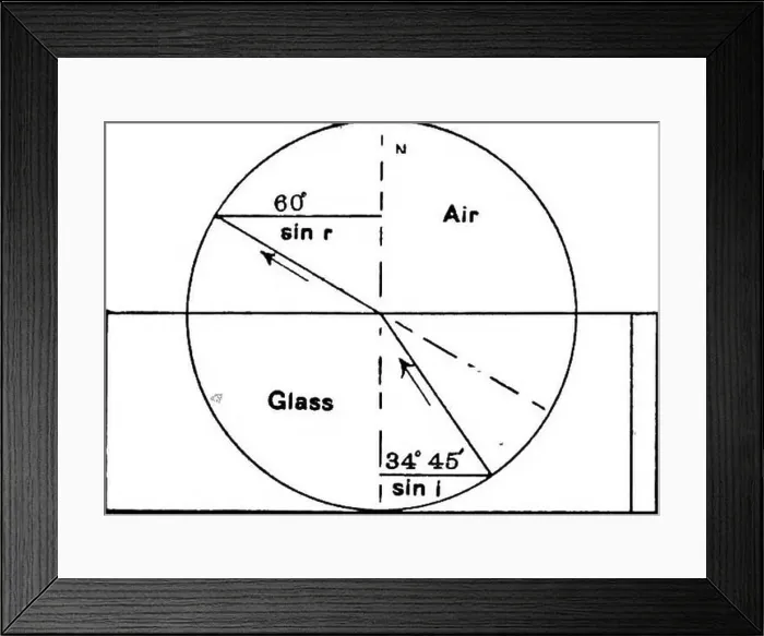 Framed Print : The microscope; an introduction to microscopic methods and to histology Framed Print : The microscope; an introduction to microscopic methods and to histology