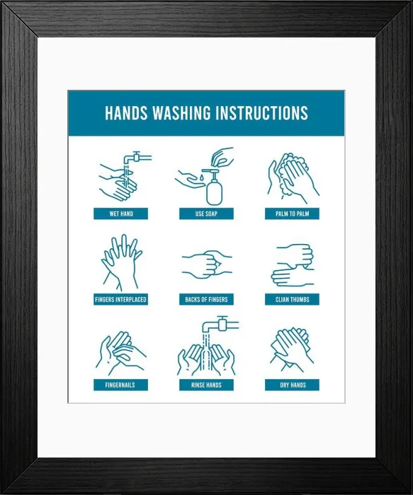 Framed Print : Hand washing instruction. Step by step tutorial how to wash dirty hands Framed Print : Hand washing instruction. Step by step tutorial how to wash dirty hands