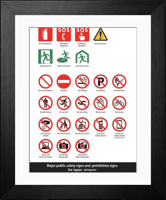 Framed Print : Major public safety signs and prohibition signs (pictogram) Framed Print : Major public safety signs and prohibition signs (pictogram)