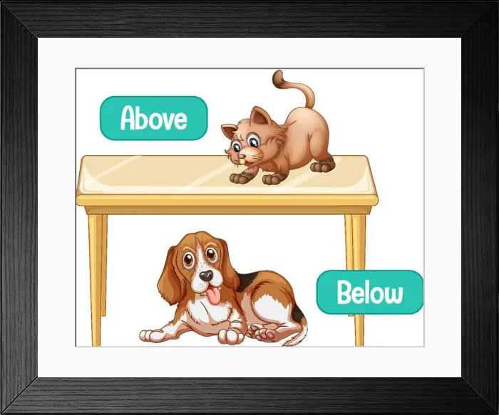 Framed Print : Opposite words with above and below illustration Framed Print : Opposite words with above and below illustration