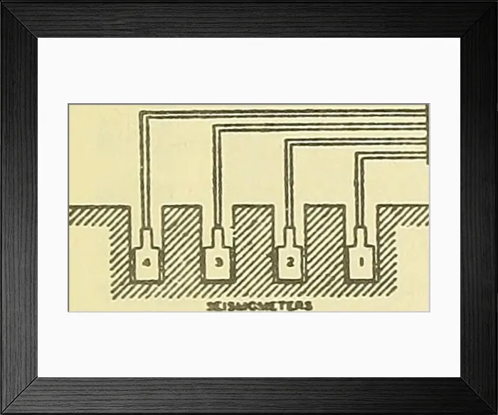 Framed Print : Early geophysical papers of the Society of Exploration Geophysicists Framed Print : Early geophysical papers of the Society of Exploration Geophysicists