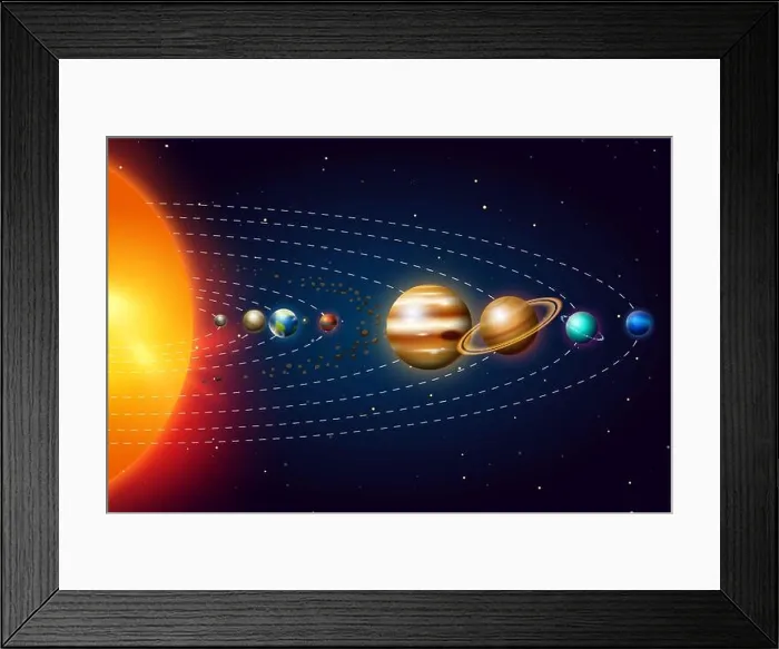 Framed Print : Planets of the solar system or model in orbit Framed Print : Planets of the solar system or model in orbit