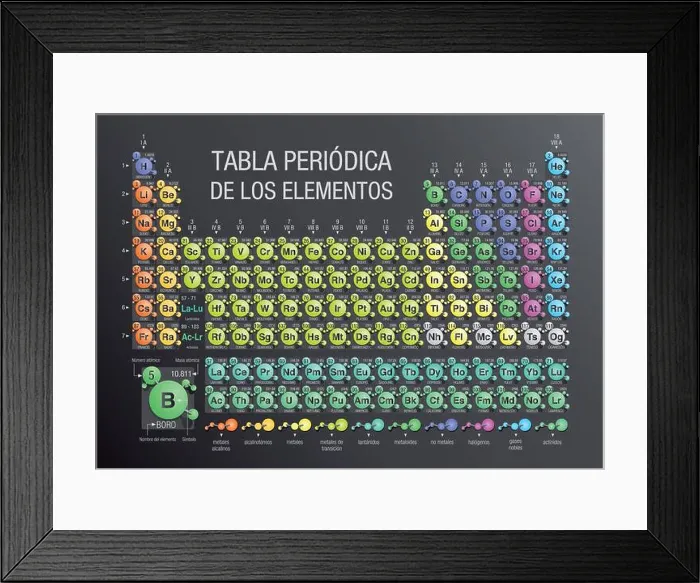 Framed Print : TABLA PERIODICA DE LOS ELEMENTOS -Periodic Table of Elements in Spanish language- formed by molecules in gray Framed Print : TABLA PERIODICA DE LOS ELEMENTOS -Periodic Table of Elements in Spanish language- formed by molecules in gray
