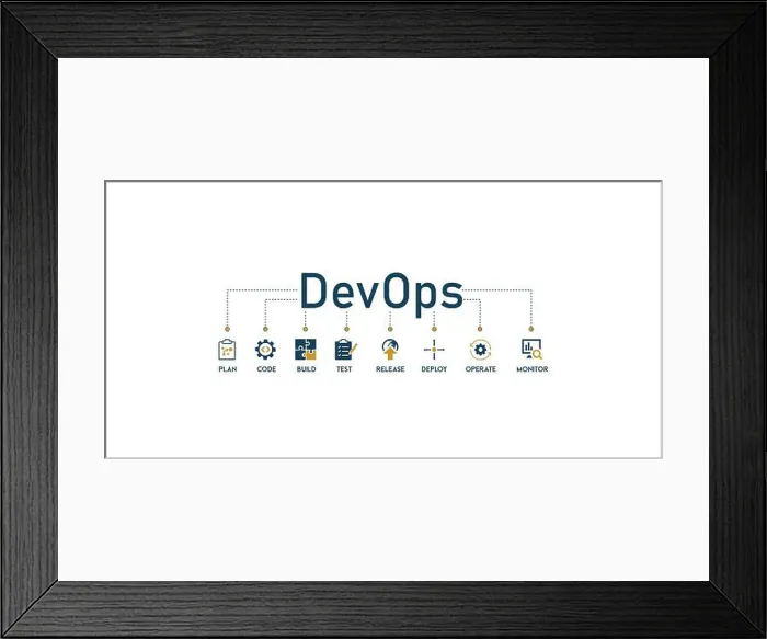 Framed Print : DevOps banner web icon vector illustration concept for software engineering and development with an icon of a plan Framed Print : DevOps banner web icon vector illustration concept for software engineering and development with an icon of a plan