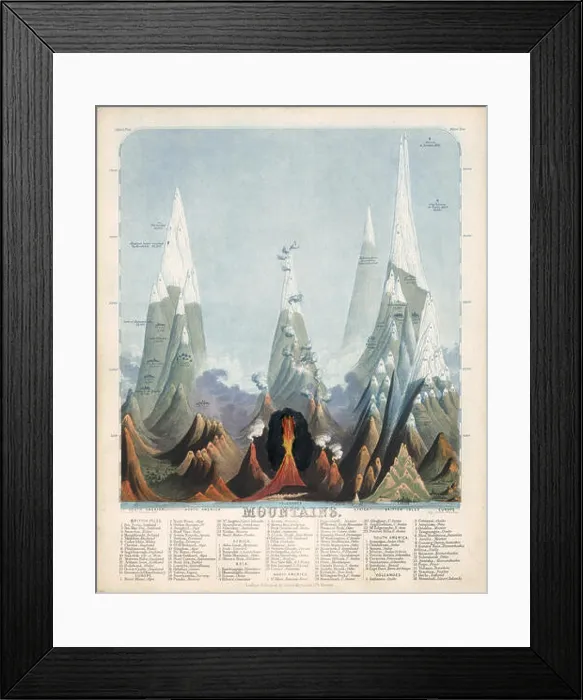 Framed Print : English: James Reynolds & John Emslie Framed Print : English: James Reynolds & John Emslie