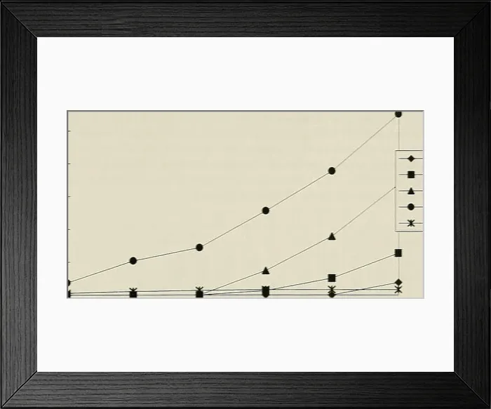 Framed Print : [60(MXX)-604*000) [6(mO0O-60»f0OO) [60SiO0O-612fO0O) [612tQ0O-616*000) [616f000-620*000 Framed Print : [60(MXX)-604*000) [6(mO0O-60»f0OO) [60SiO0O-612fO0O) [612tQ0O-616*000) [616f000-620*000