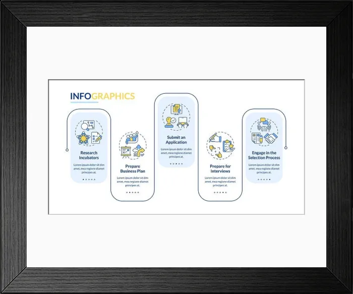 Framed Print : Business incubator rectangle infographic vector Framed Print : Business incubator rectangle infographic vector