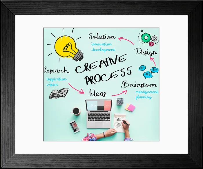 Framed Print : Creative Ideas Design Imagination Innovation Concept Framed Print : Creative Ideas Design Imagination Innovation Concept
