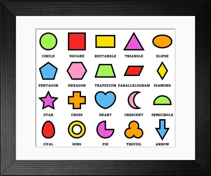 Framed Print : Colorful geometric shapes with their name clip art collection isolated on white background for preschool kids Framed Print : Colorful geometric shapes with their name clip art collection isolated on white background for preschool kids