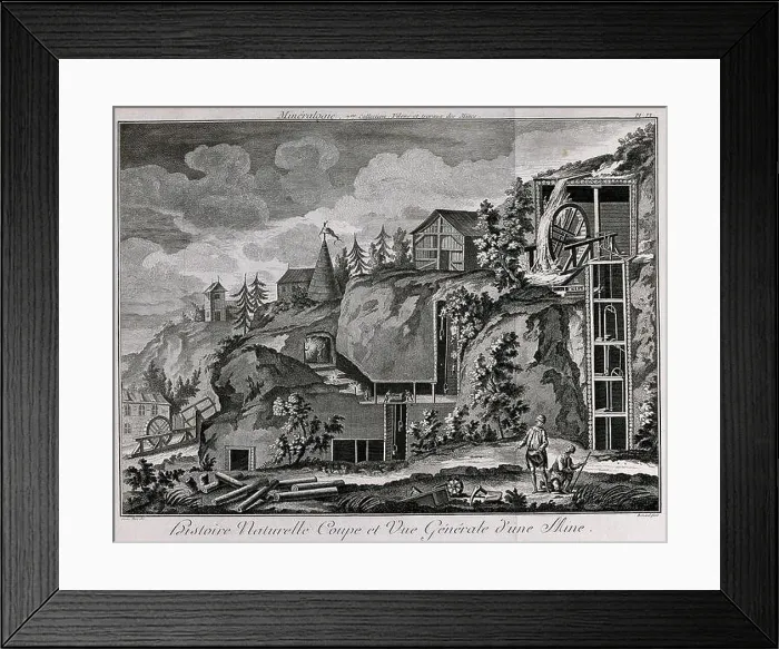 Framed Print : A mine: cross-sections and surrounding land. Etching by Bénard after De La Rue Framed Print : A mine: cross-sections and surrounding land. Etching by Bénard after De La Rue