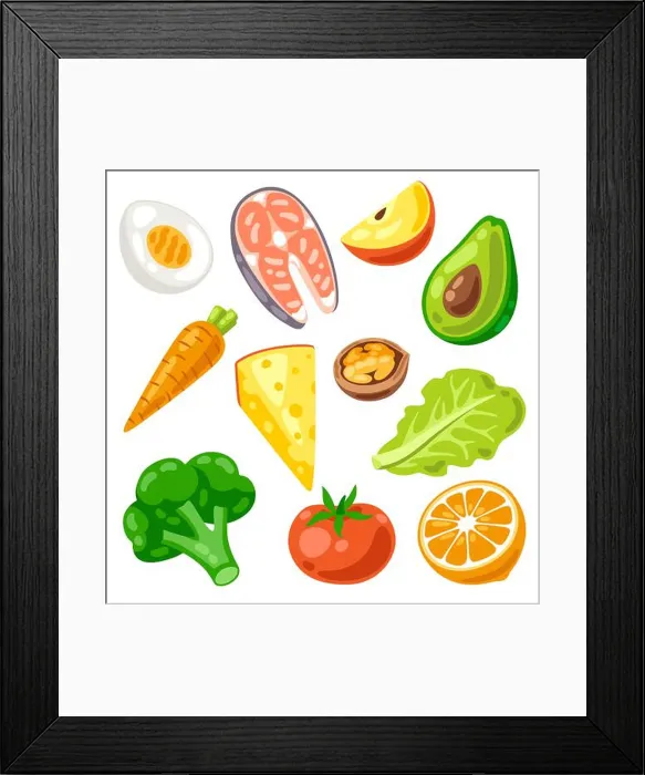 Framed Print : Set of healthy eating and diet meal icons. Fruits, vegetables and proteins for proper nutrition