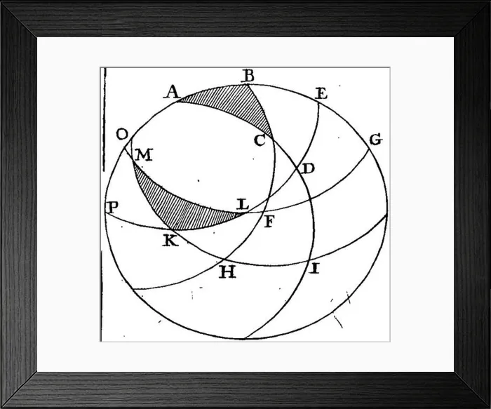 Framed Print : English: Fleuron from book: An introduction to astronomy