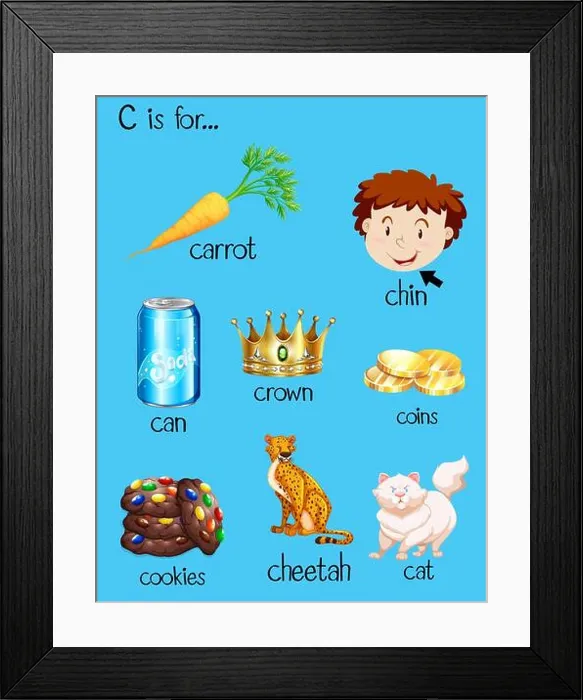 Framed Print : Many words begin with letter C illustration Framed Print : Many words begin with letter C illustration