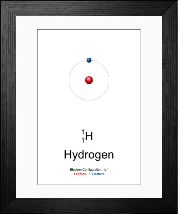 Framed Print : Hydrogen, atom model. Chemical element with symbol H and atomic number 1. Bohr model of hydrogen-1, protium Framed Print : Hydrogen, atom model. Chemical element with symbol H and atomic number 1. Bohr model of hydrogen-1, protium