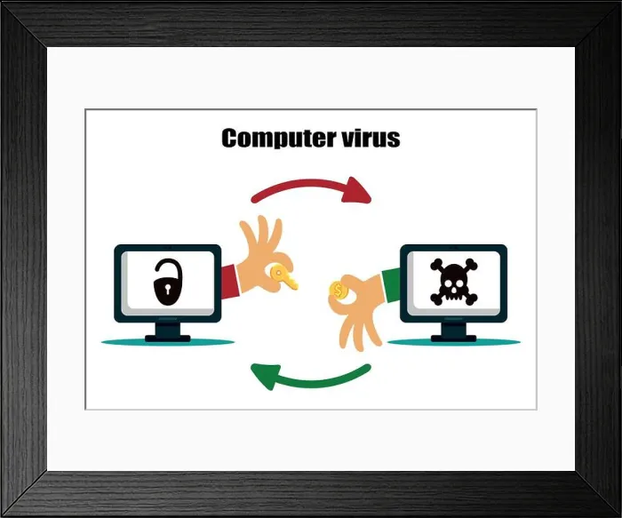 Framed Print : A computer virus attacks a laptop or computer. Vector illustration isolated on white background Framed Print : A computer virus attacks a laptop or computer. Vector illustration isolated on white background