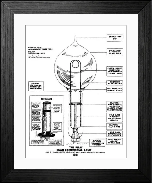 Framed Print : Joseph Swan, Incandescent Light Bulb, 1881 Framed Print : Joseph Swan, Incandescent Light Bulb, 1881