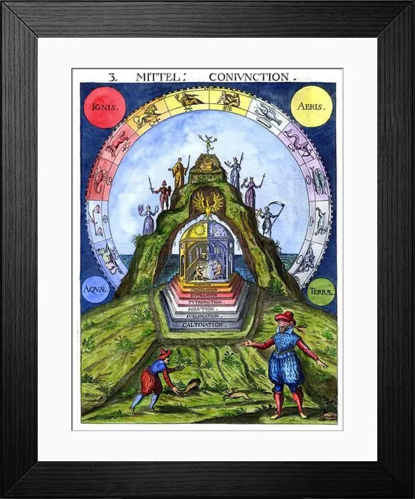 Framed Print : ALCHEMY - CABBALA Plate 3 from Steffan Michelspacher Framed Print : ALCHEMY - CABBALA Plate 3 from Steffan Michelspacher