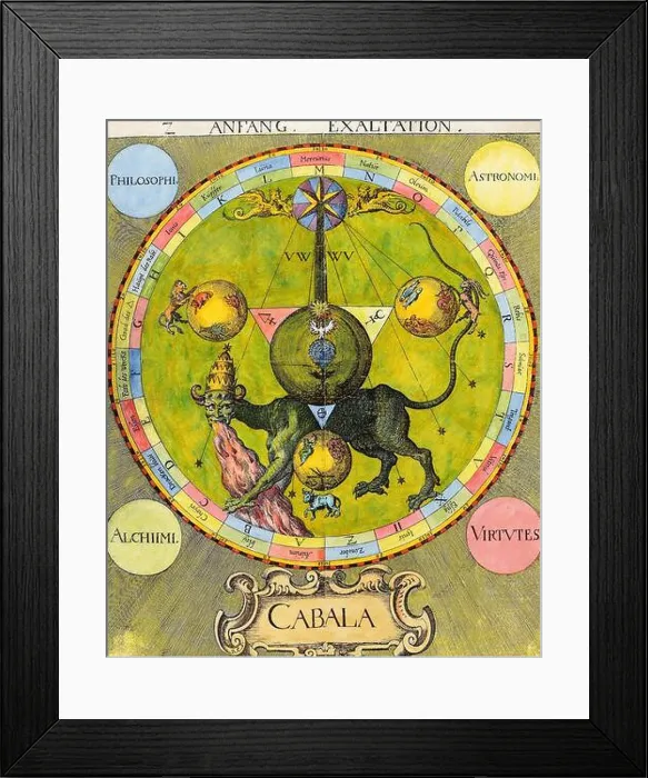 Framed Print : ALCHEMY - CABBALA Plate 2 of Steffan Michelspacher's Cabala